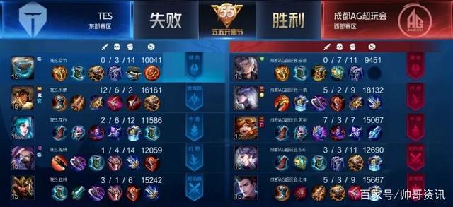 和辉煌历史 和辉煌历史