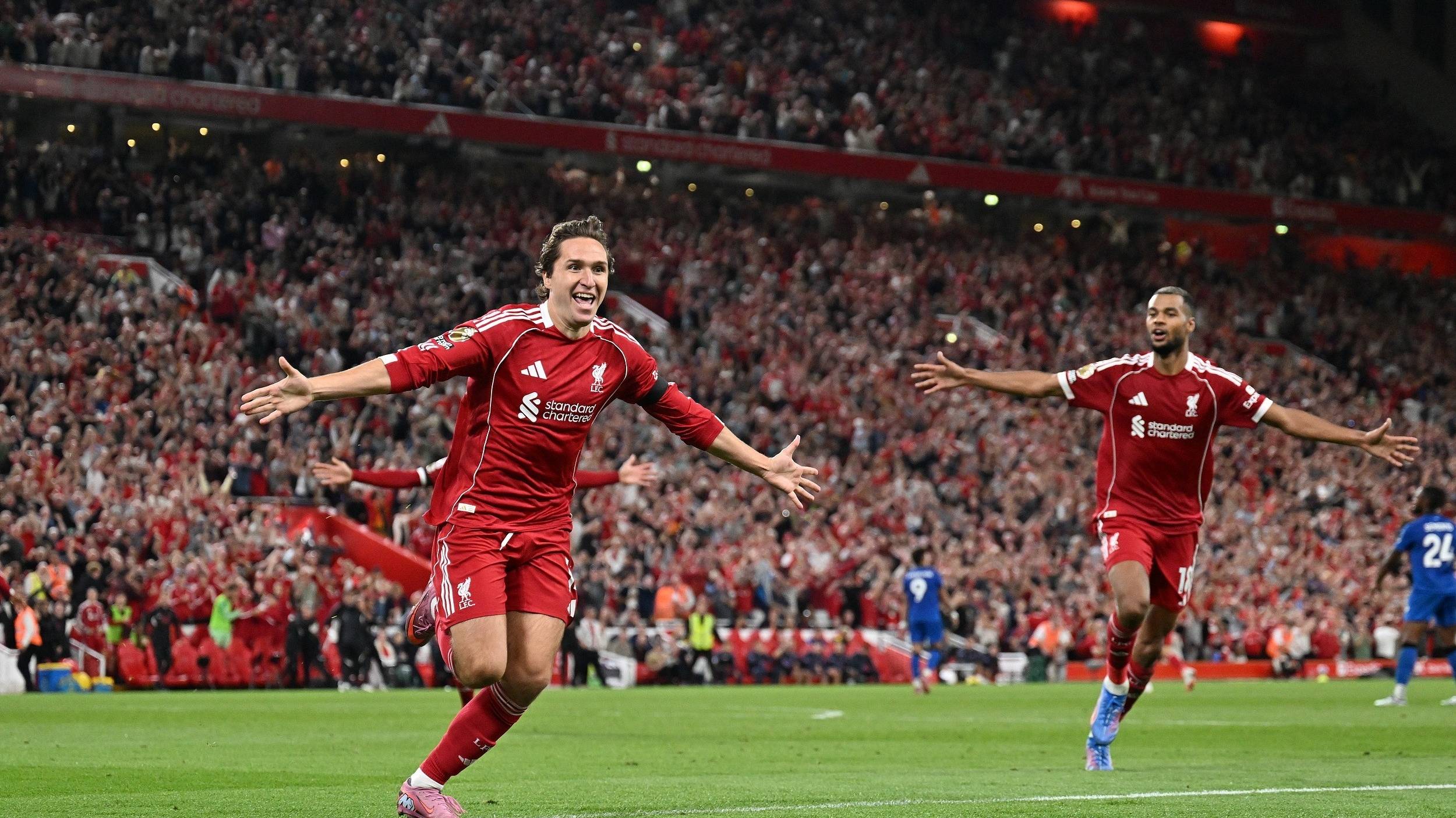 利往往建立 利往往建立