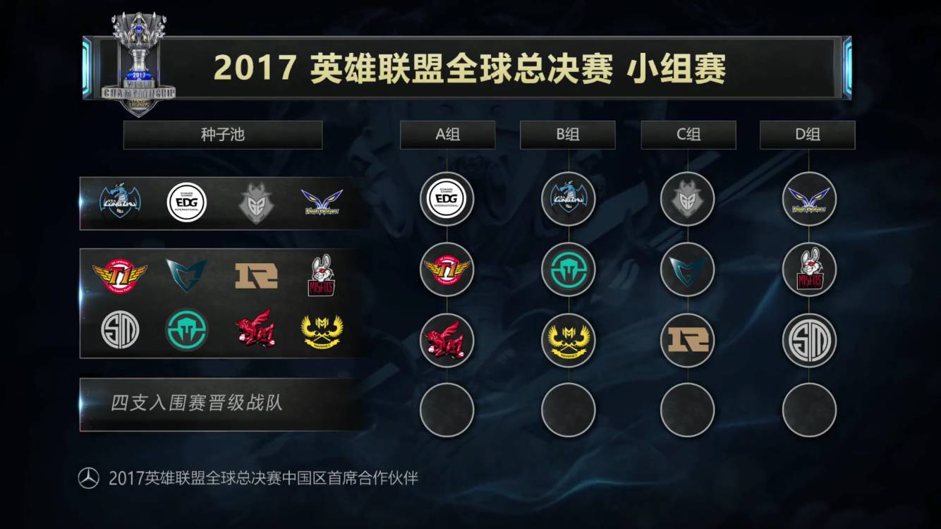效率驱动 效率驱动
